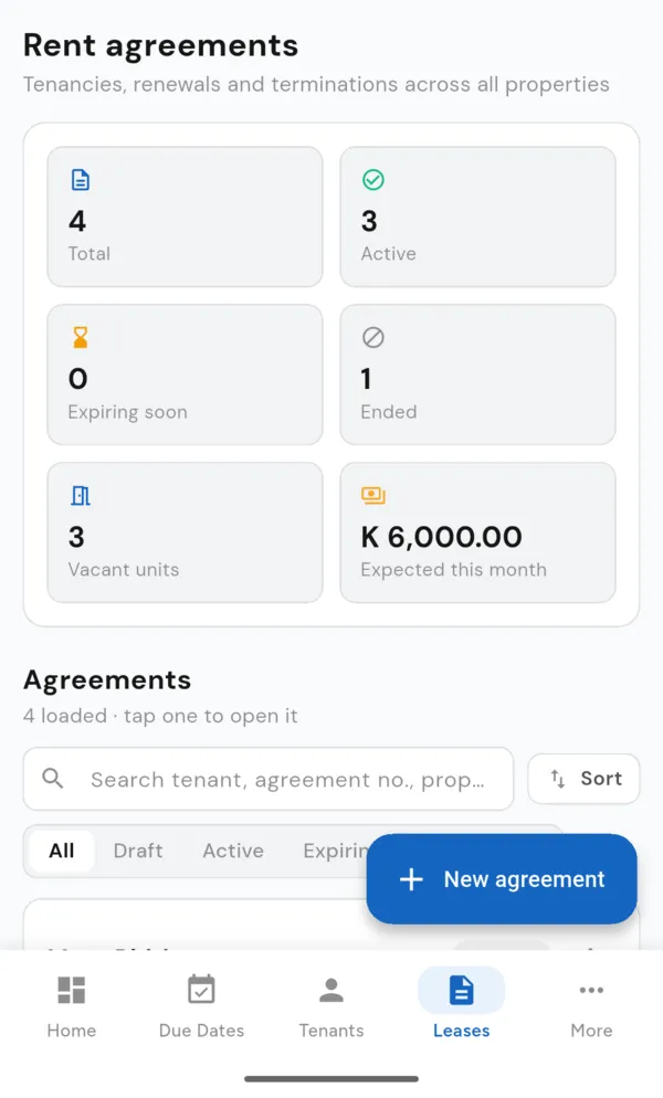 Rent agreements summary with active, expiring and ended agreements.