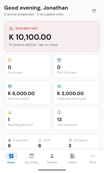 Dashboard with overdue rent and amounts due and collected.